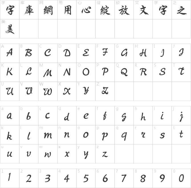 騰祥伯當(dāng)行楷繁