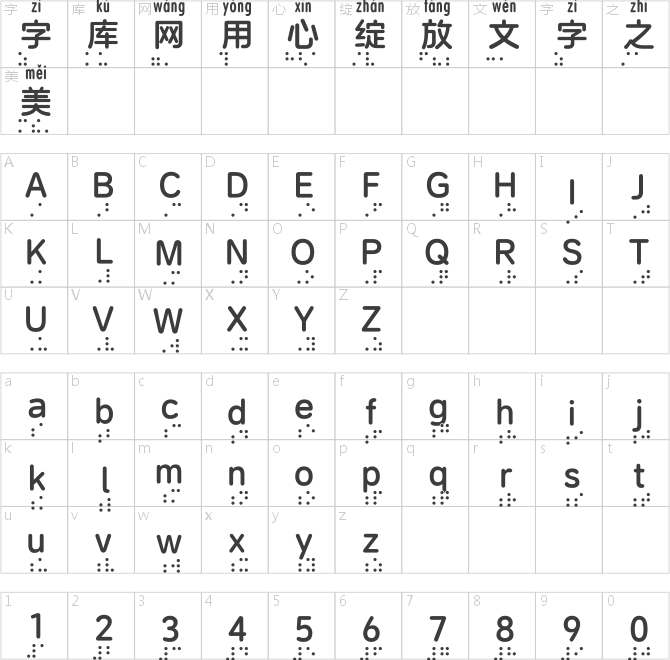 阿里健康體2對照A